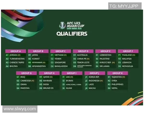 U23亚洲杯晋级形势分析及各队出线前景展望